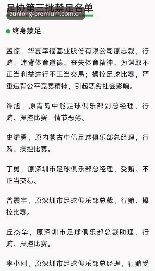 足协禁足名单与行业清理：65人受罚背后的对比与启示